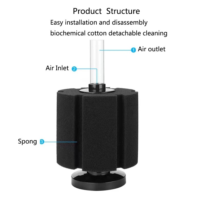 Zwart Spong Filter voor Aquari - Aquarium Planted Filter recensie en prijs