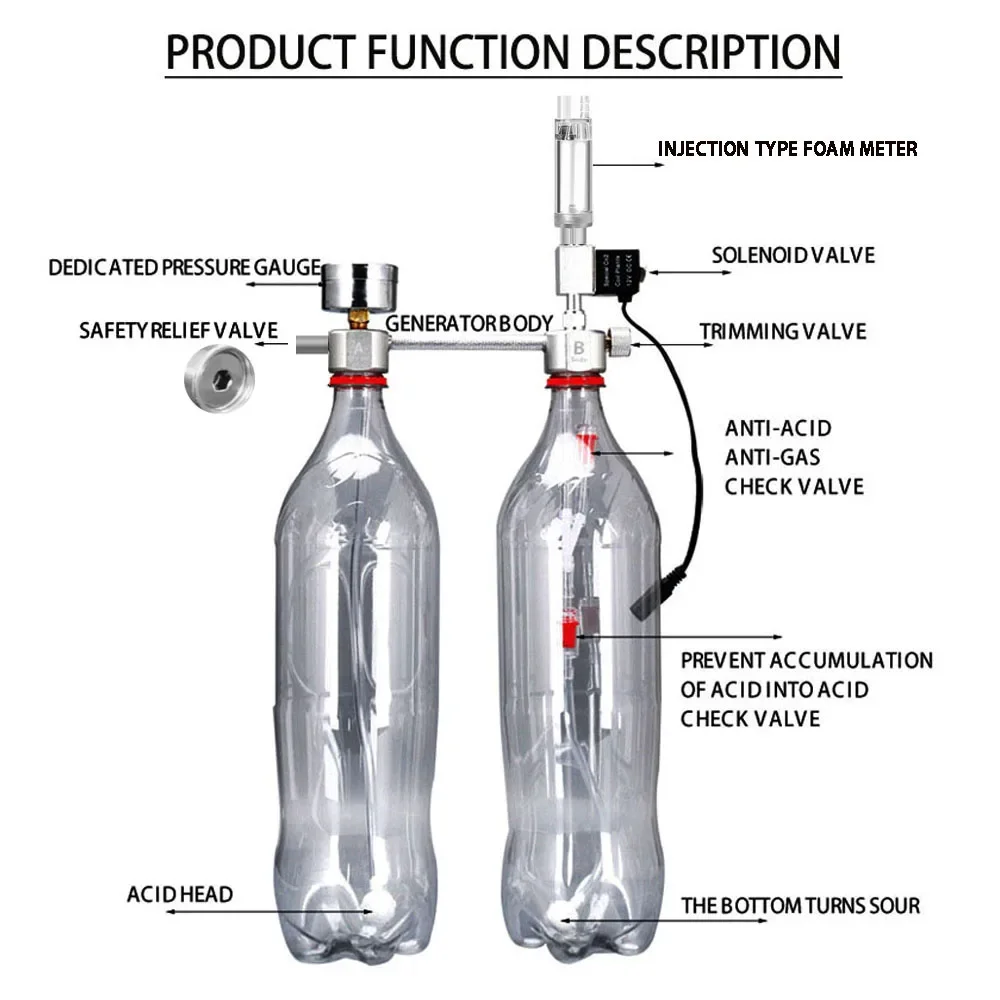 Aquarium DIY CO2 Reactor Gener - Aquarium Plant Delivery recensie en prijs