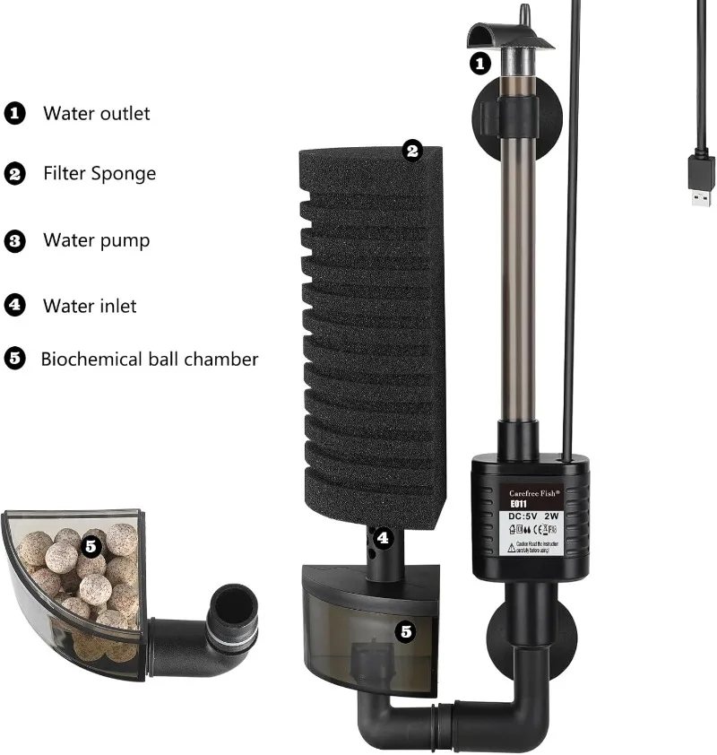 Rustig aquariumfilter USB bios - Aquarium Planted Filter recensie en prijs