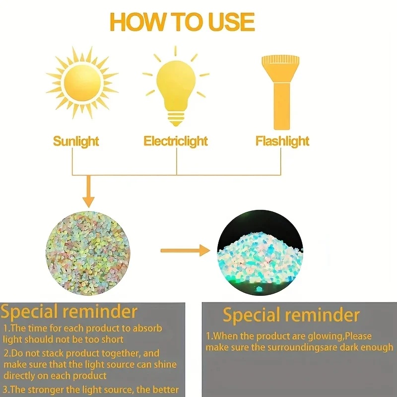 50-200 stuks Glow-in-the-dark  - Aquarium Plant Delivery recensie en prijs